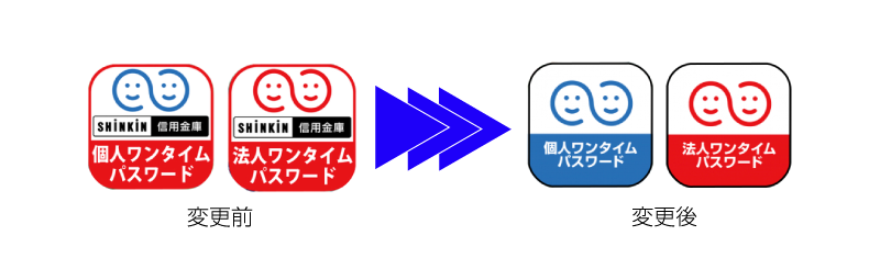 ソフトウェアトークン バージョンアップのお知らせ 個人のお客さまへのお知らせ 多摩信用金庫